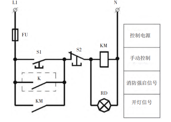 浅析应急疏散照明设计在高层建筑中的应用