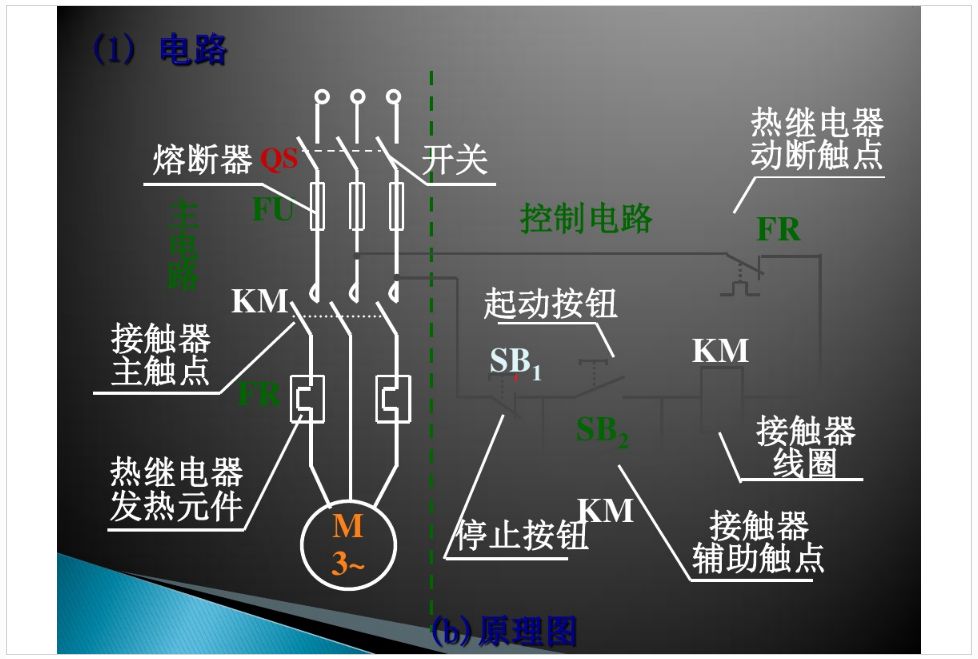 原理图