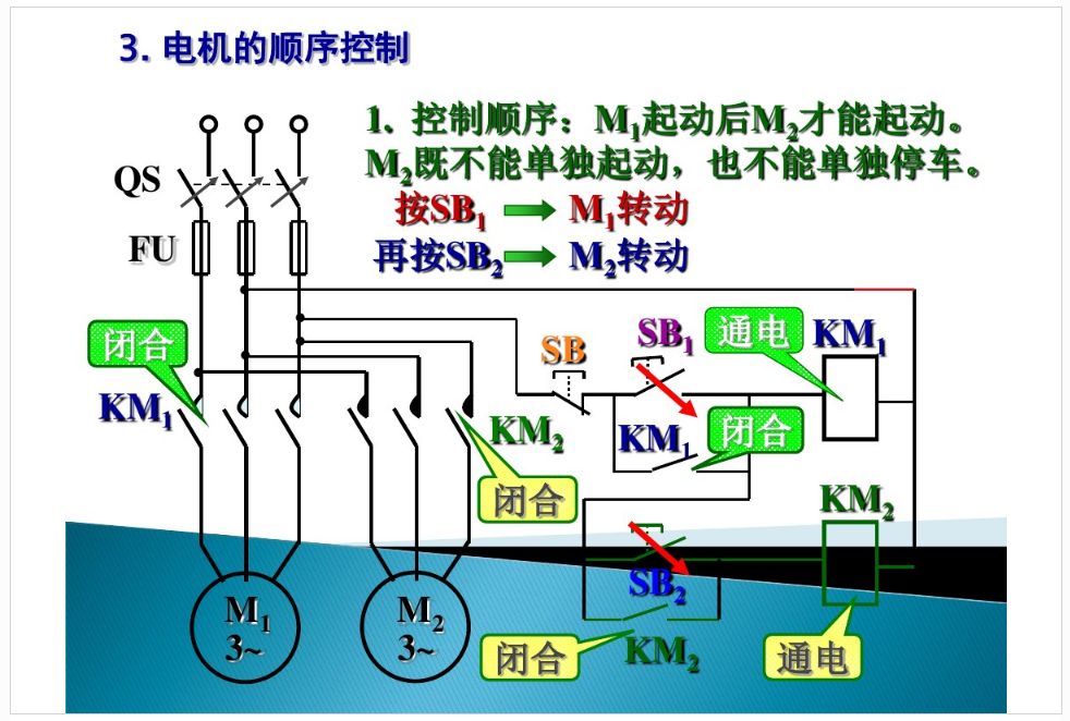 原理图