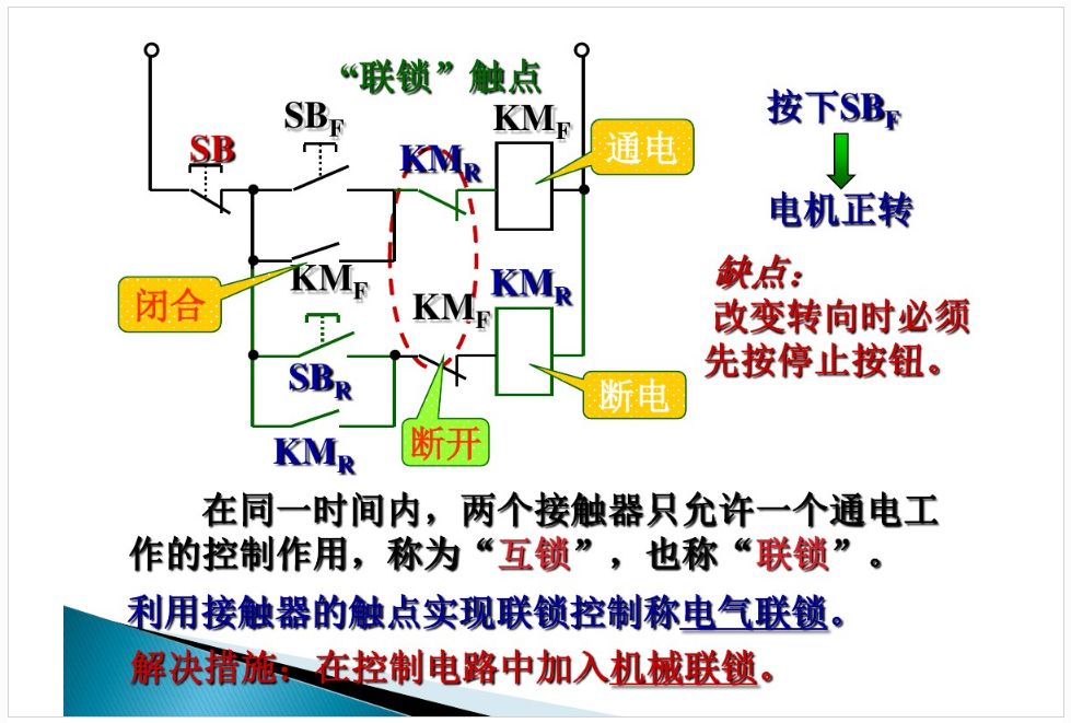 原理图