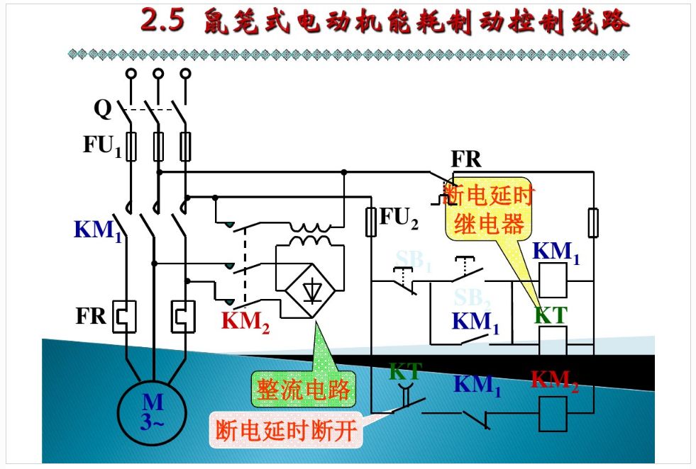 原理图