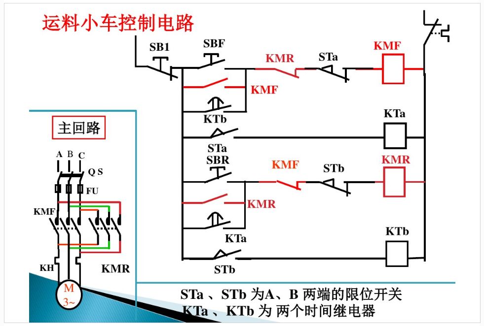 原理图