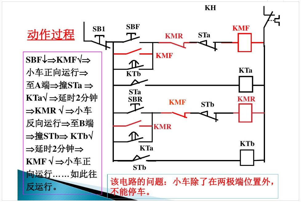 原理图