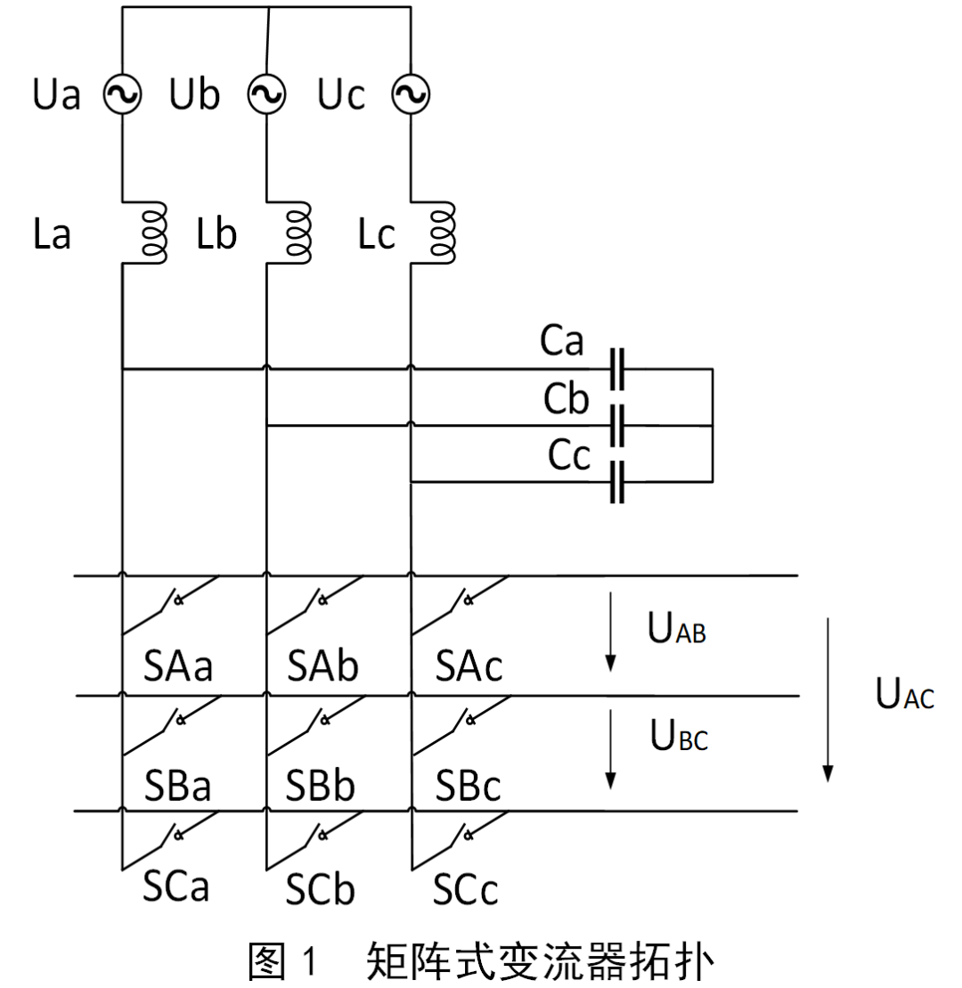 变换器