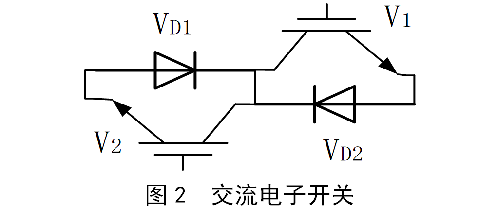 矩阵式