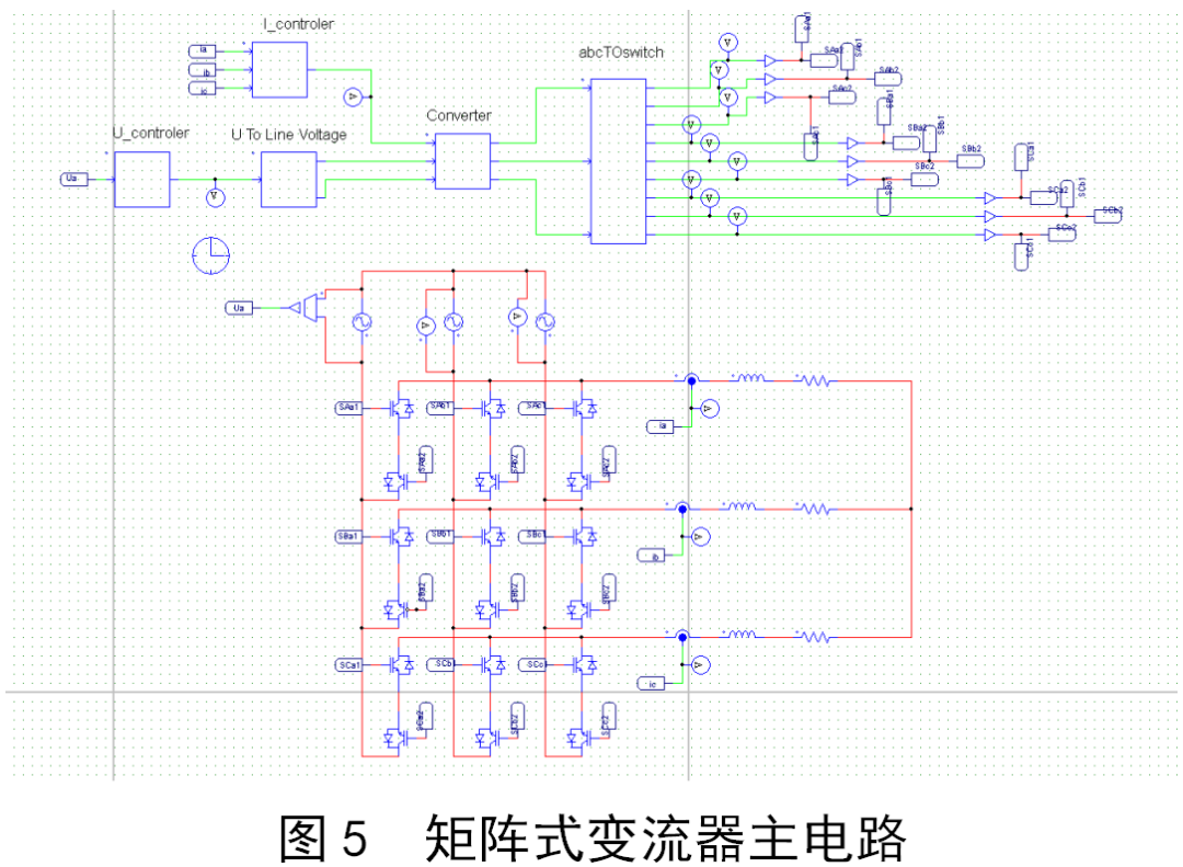 变换器