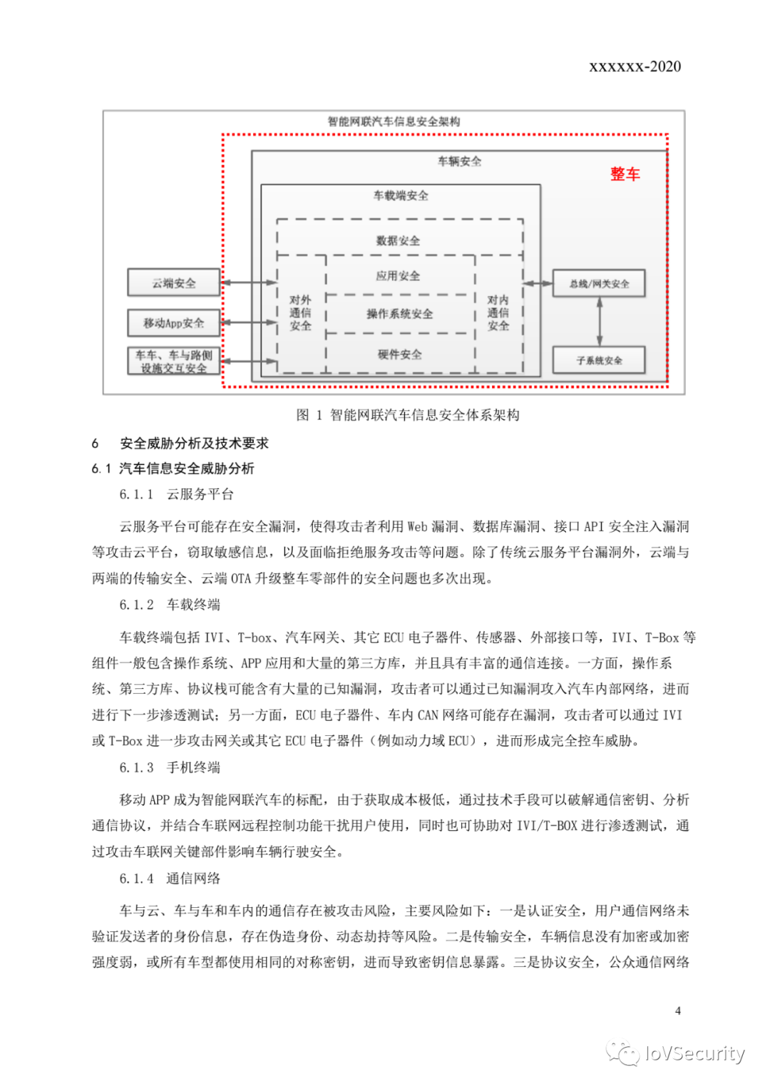 自动驾驶