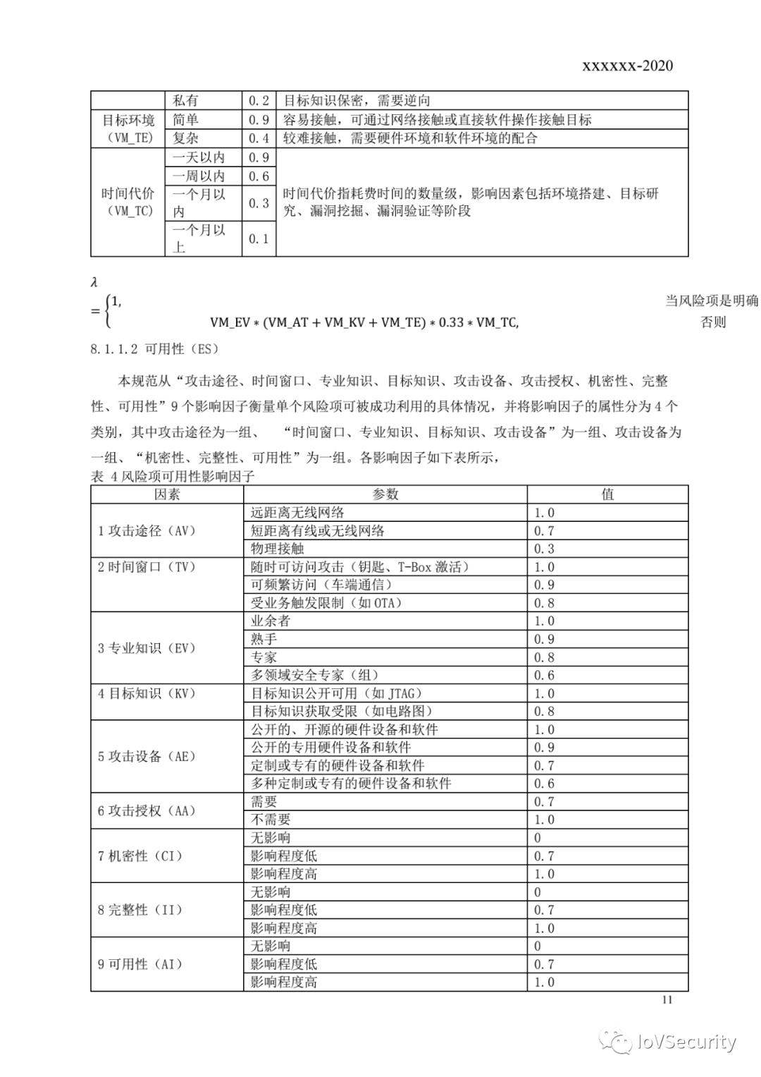 自动驾驶