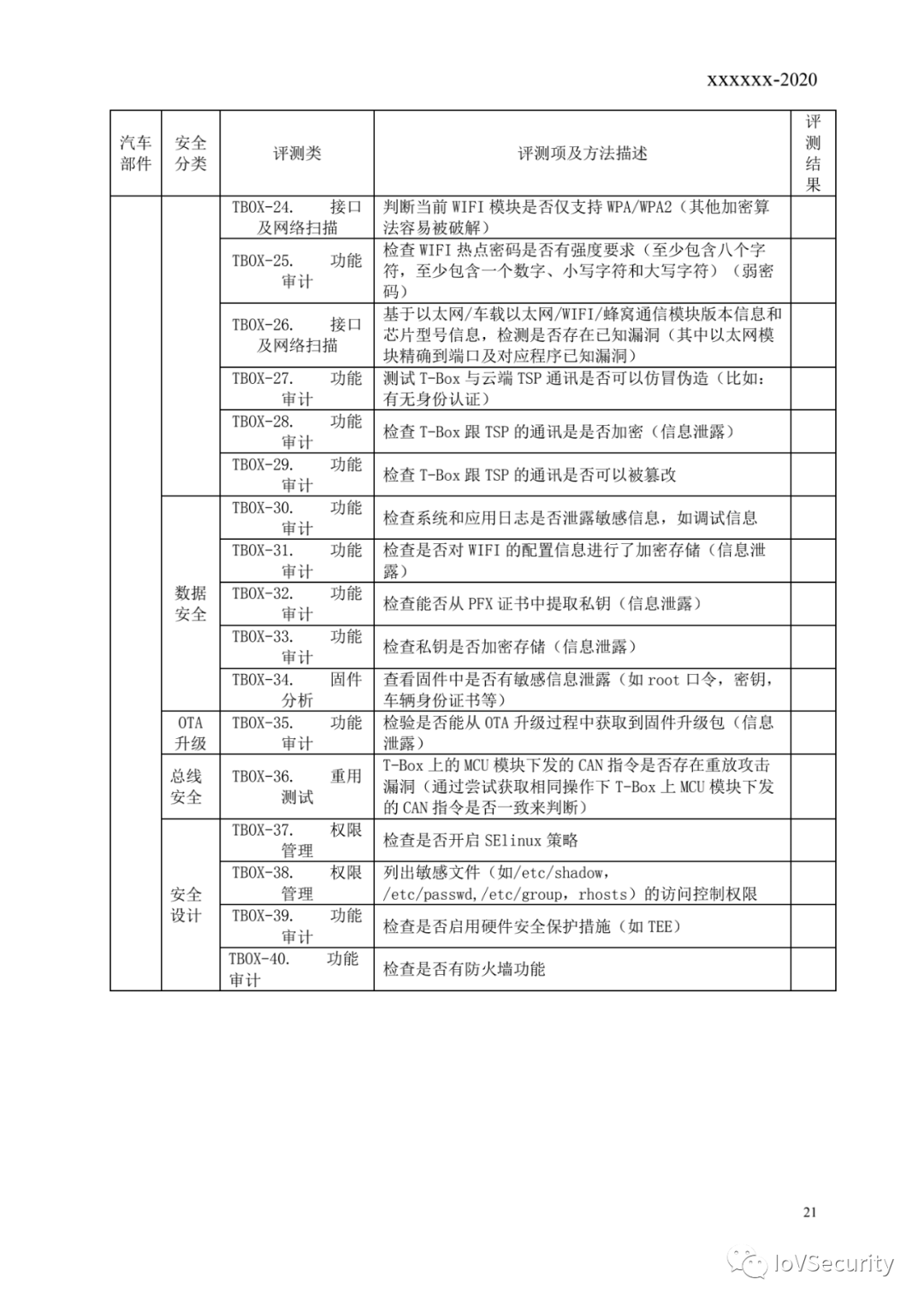 自动驾驶