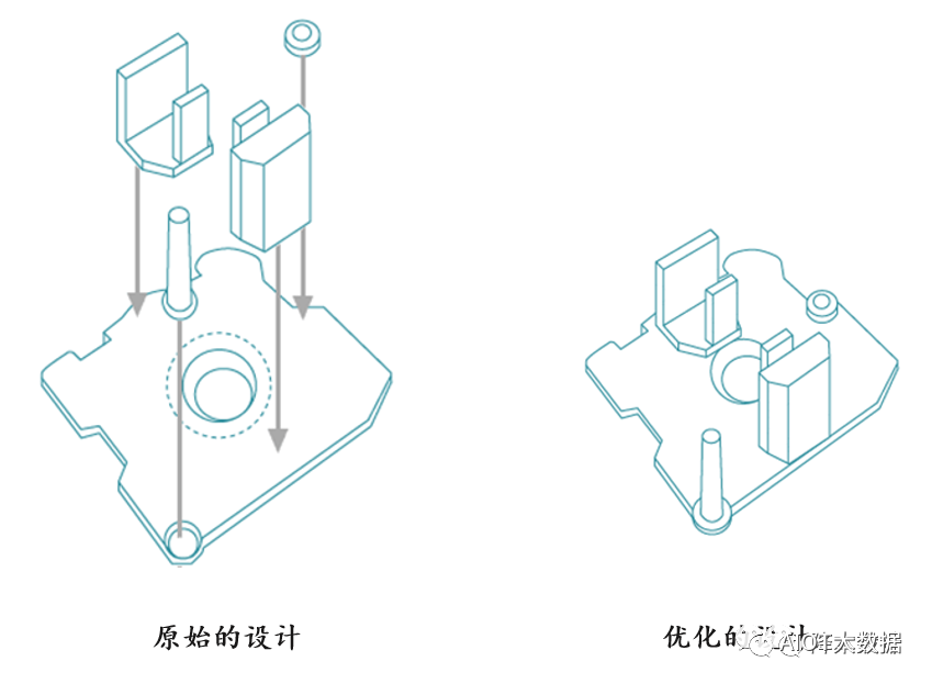 表面处理