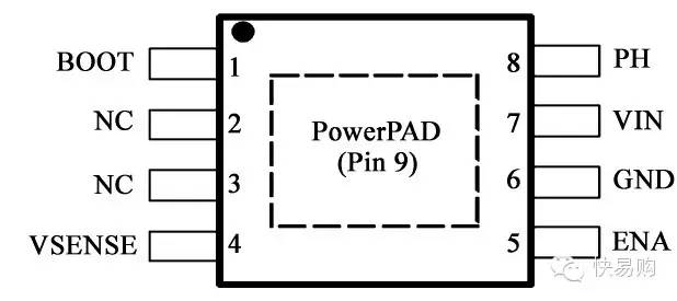 浅析电源转换芯片TPS5430的特点及应用 (https://ic.work/) 电源管理 第2张