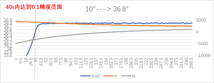 59fc5bd2-a40a-11ee-8b88-92fbcf53809c.png