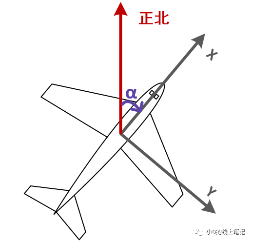 matlab