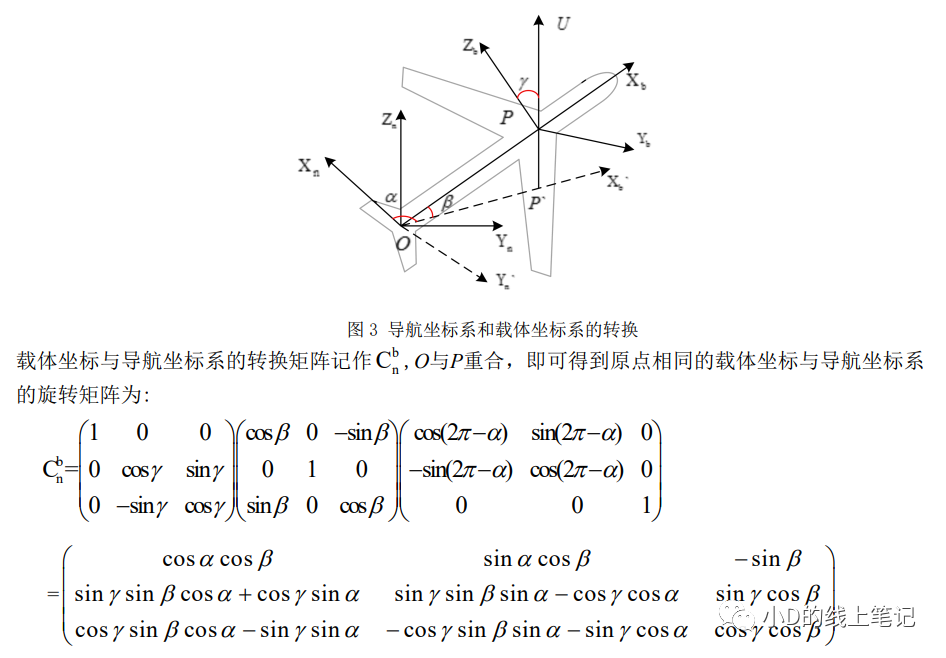 matlab