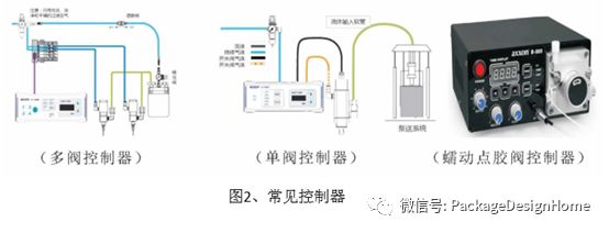 封装技术