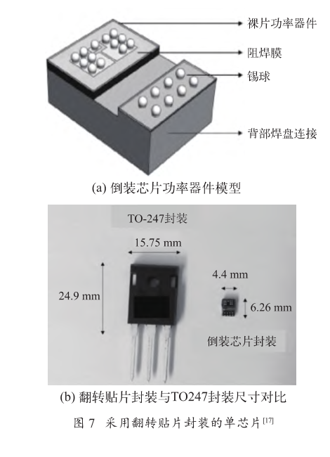 封装技术