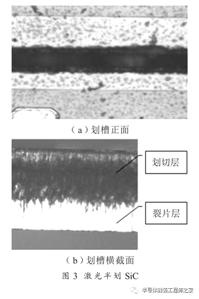 封装技术