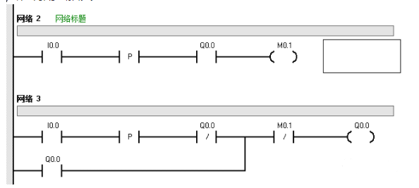 plc