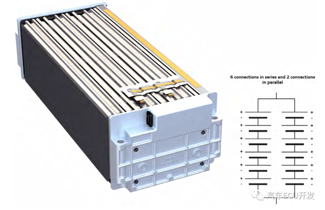 奥迪800V ADAS系统架构技术分析 (https://ic.work/) 电源管理 第5张