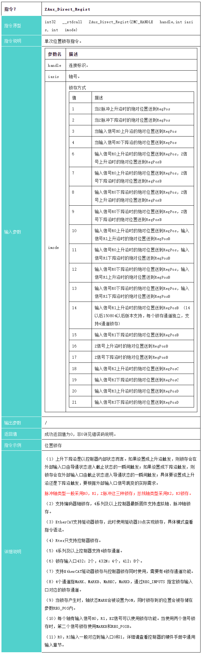 编码器