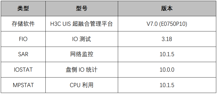 固态硬盘