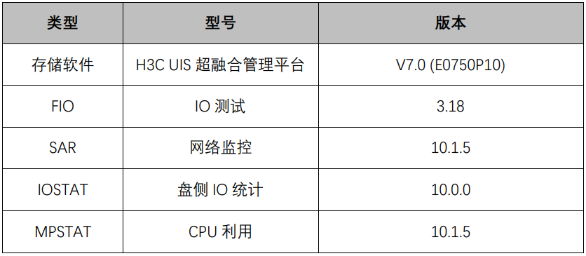 新华三