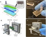 3D打印微流控气体探测器助力车内VOC监测