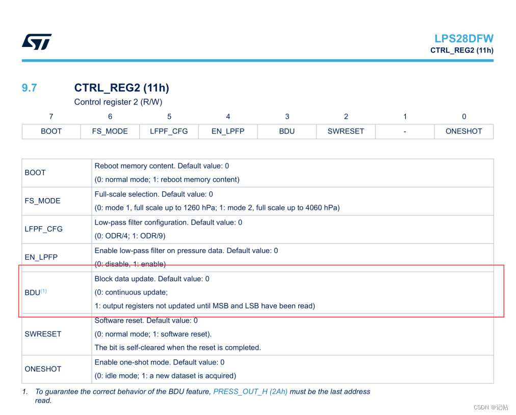 stm32cubemx