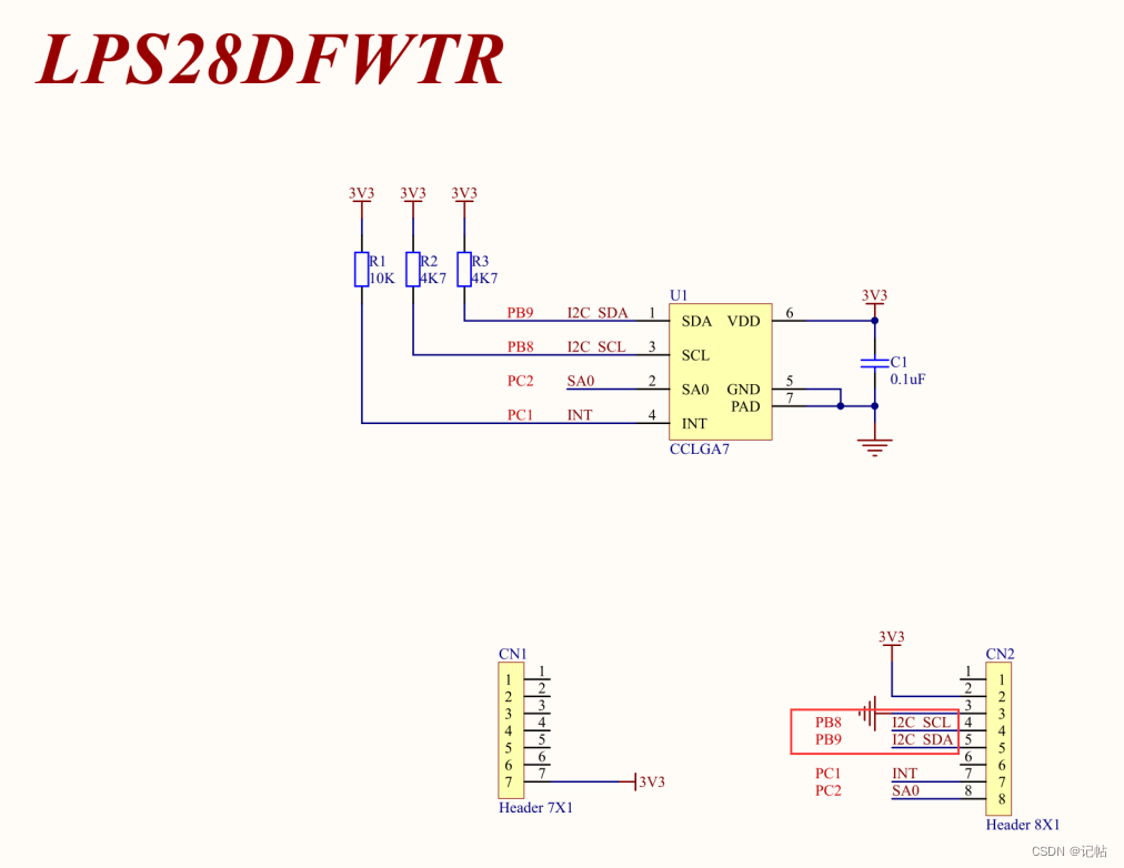 stm32cubemx