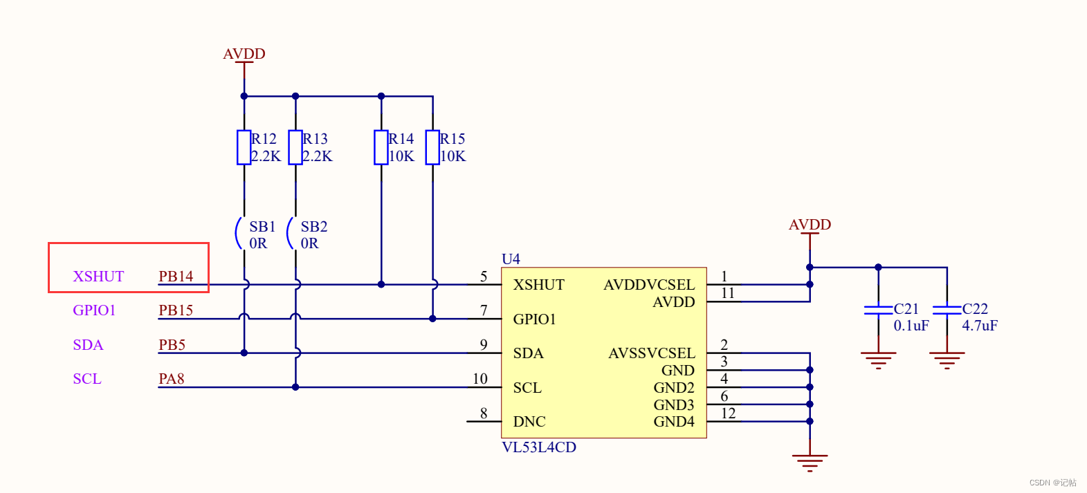 stm32cubemx