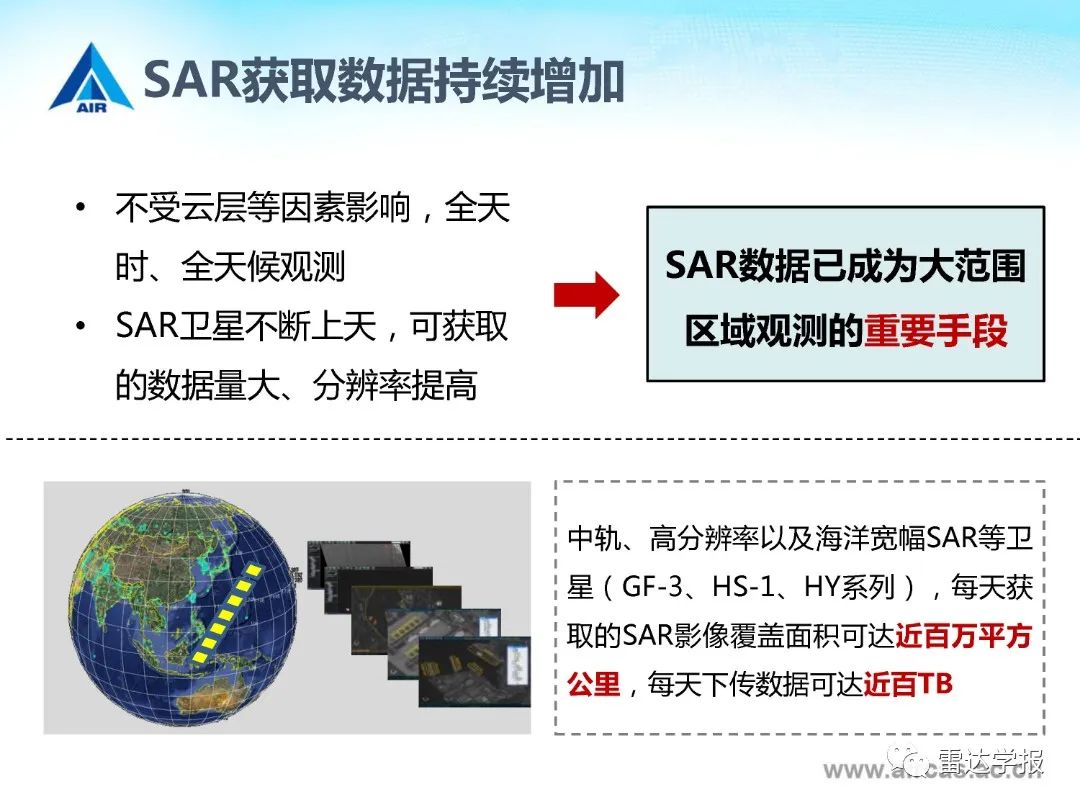 SAR