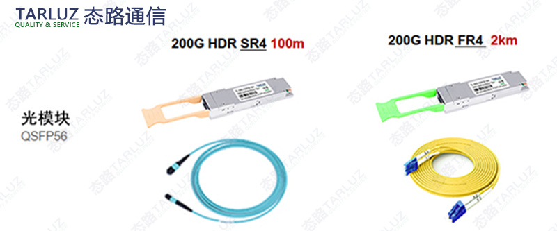 200G SR4光模块、200G FR4光模块；QSFP56封装模式；InfiniBand网络、IB网络