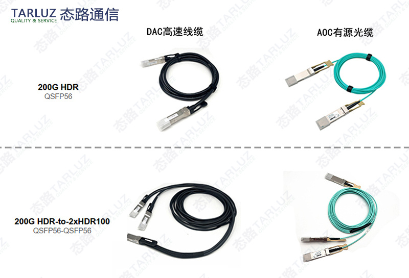 200G HDR产品—3大种类：DAC高速线缆、AOC有源光缆和光模块