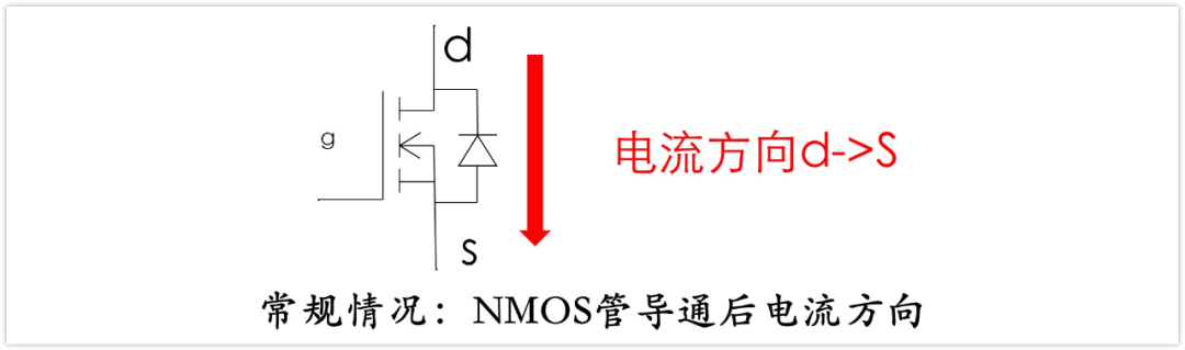 体二极管