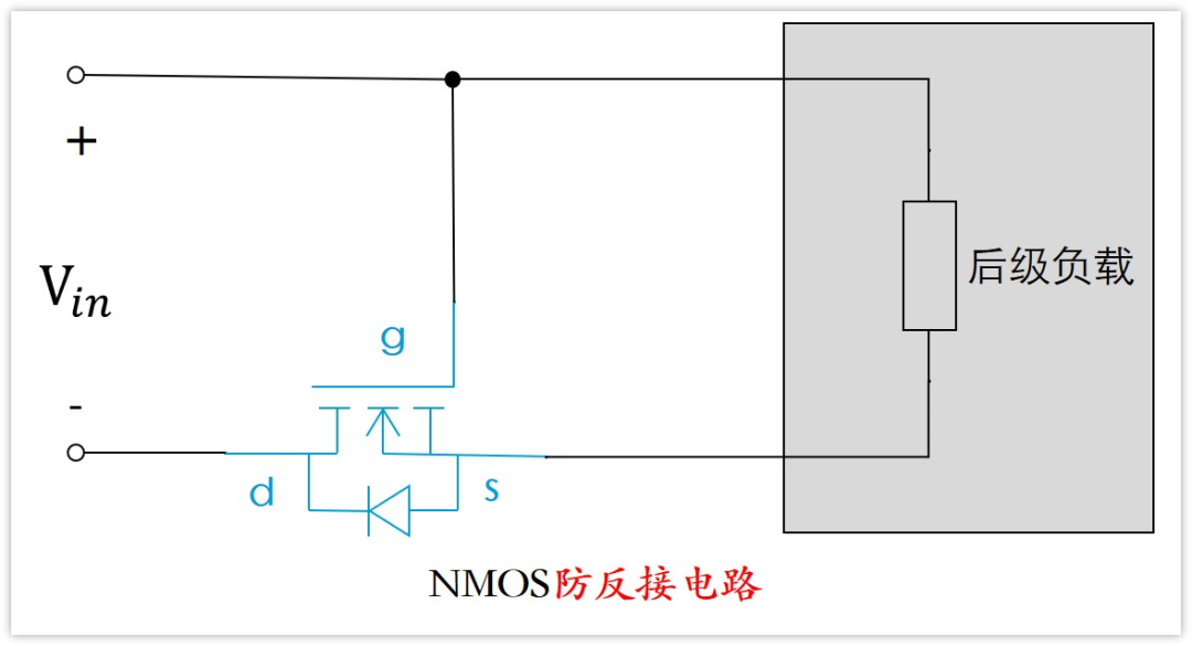 体二极管