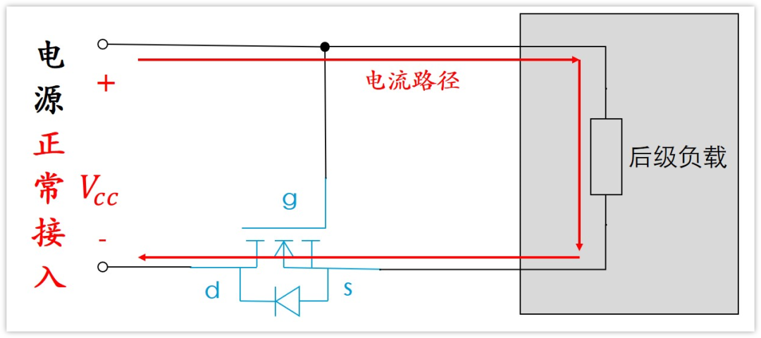 体二极管