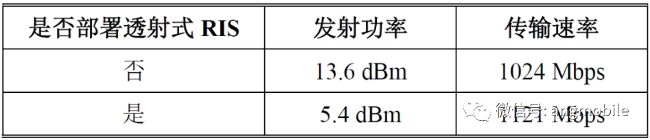 毫米波