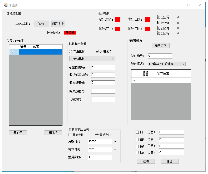 编码器