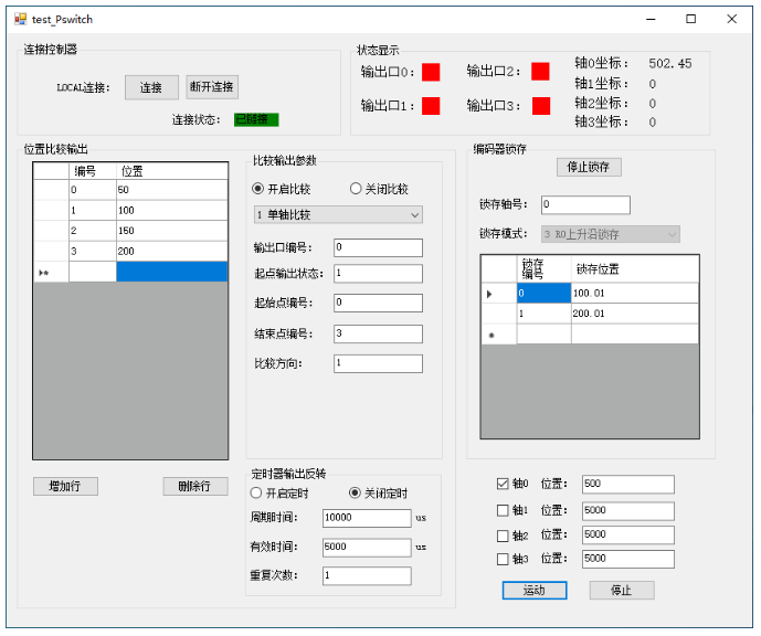 编码器