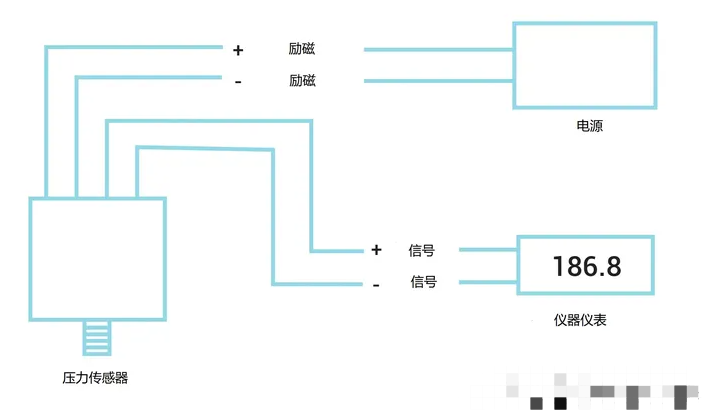 放大电路