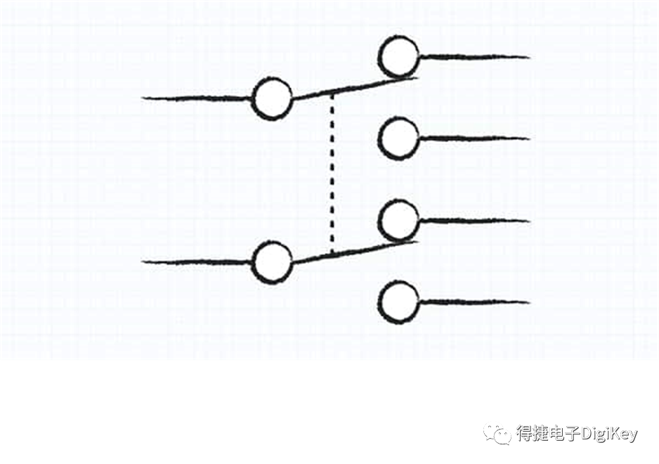 IGBT