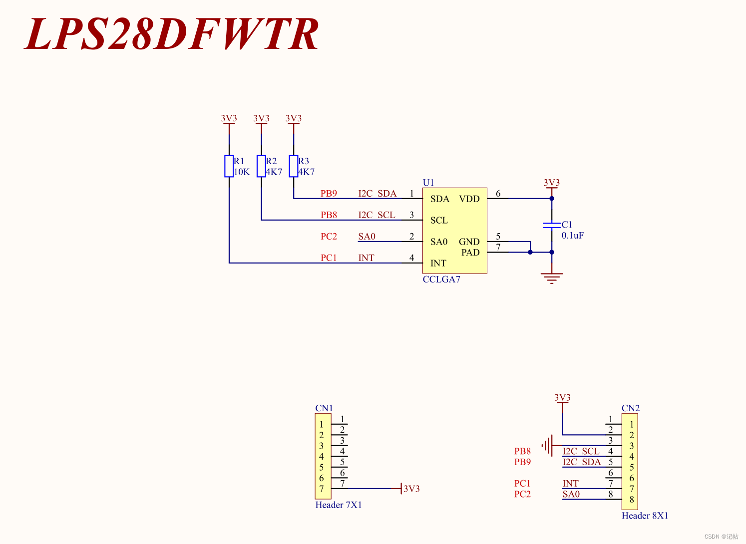 stm32cubemx