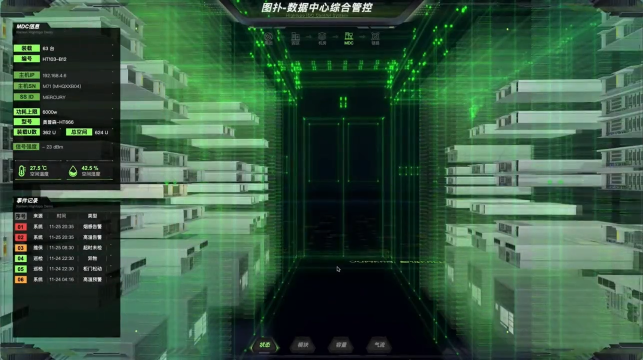 數據中心 3D 機房數字孿生 #數據中心 