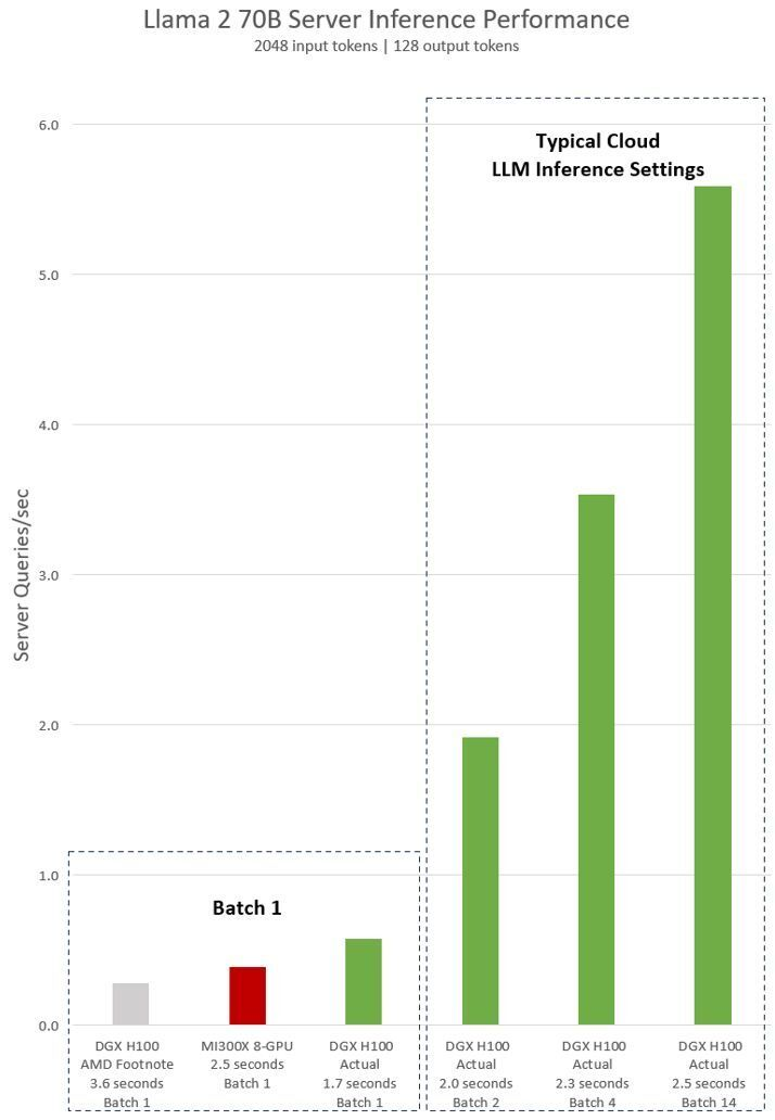 pytorch