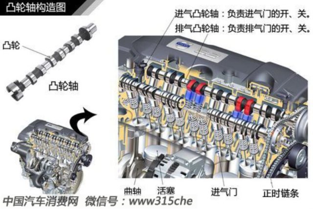 变速器