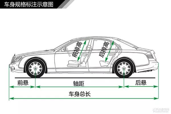 汽车发动机