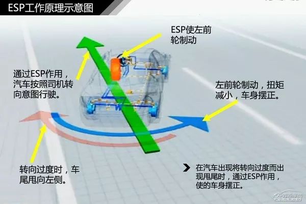 汽车发动机