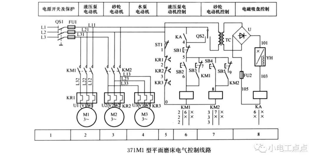 控制电路