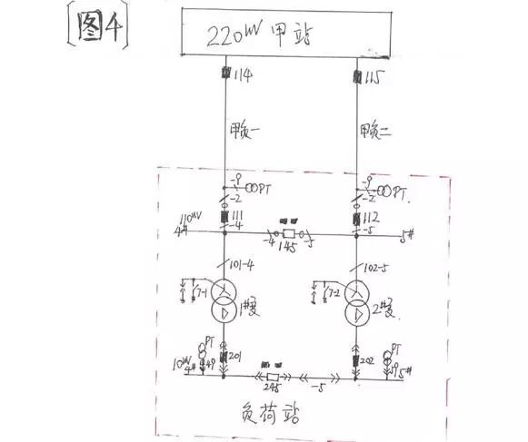 110kV变电站