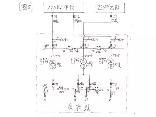 110kV变电站